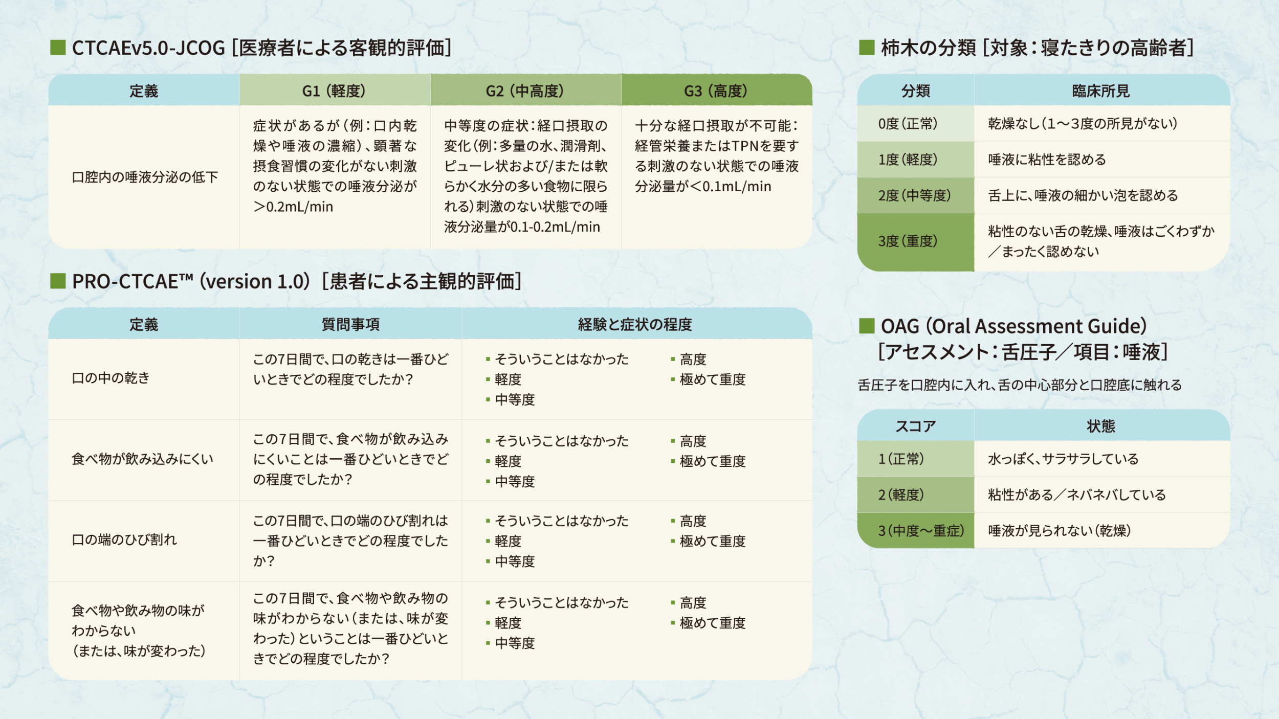 名称未設定