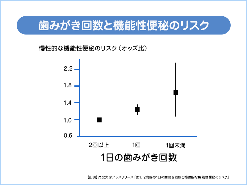 名称未設定