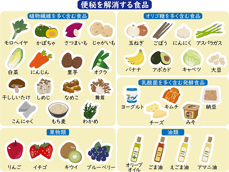 名称未設定
