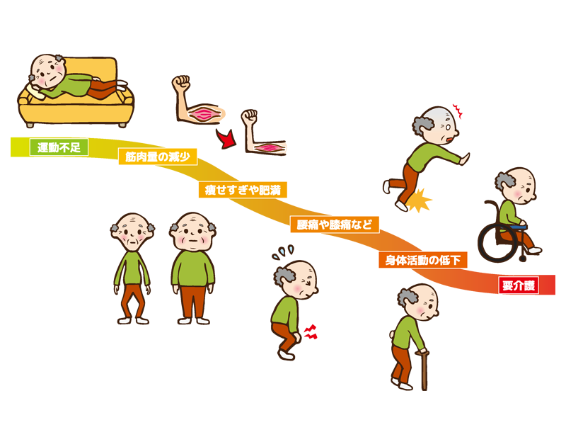 名称未設定