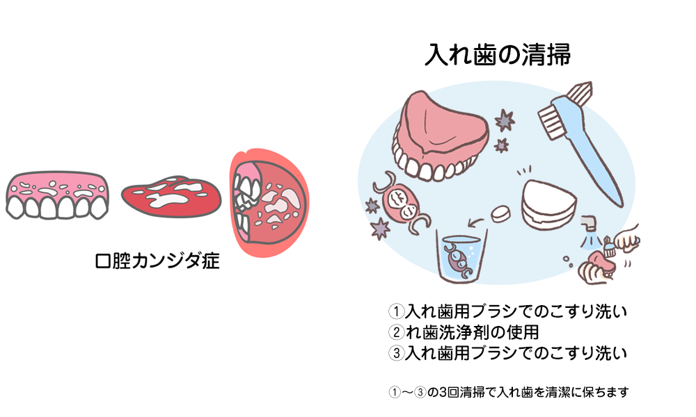 名称未設定